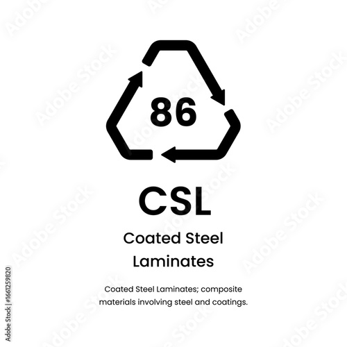 Recycle sign for 86 csl coated steel laminates material waste