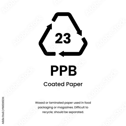 Recycle sign for 23 ppb coated paper material waste