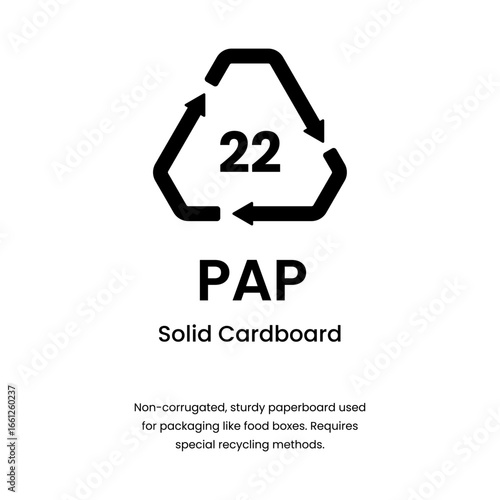Recycle sign for 22 pap solid cardboard material waste
