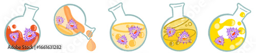 Virus Flask Illustration PNG for Science, Laboratory, and Biology Design