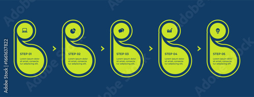 Step by Step Green Isometric Infographic in Retro 2D Style