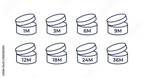 PAO Symbols Set. Period After Opening Icons Collection. Cosmetic Packaging Signs with Expiration Periods: 1M, 3M, 6M, 9M, 12M, 18M, 24M, 36M. Vector Open Jar Labels.