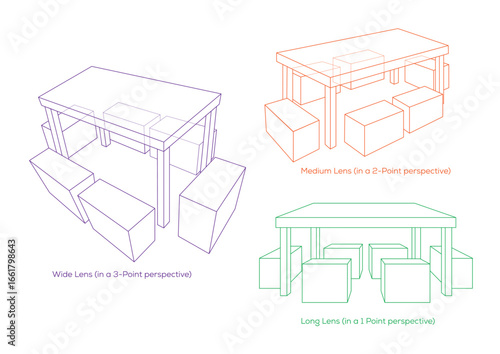 Table and chair in the 3 types of lenses