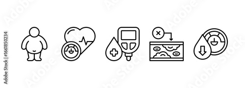 Symptoms concept vector icon of Metabolic Syndrome. Hypertension, Insulin Resistance, High Triglycerides, Low HDL Cholesterol, Visceral Obesity