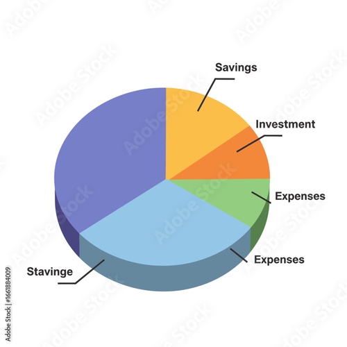 Colorful pie chart illustrating financial distribution among savings, investment, and expenses