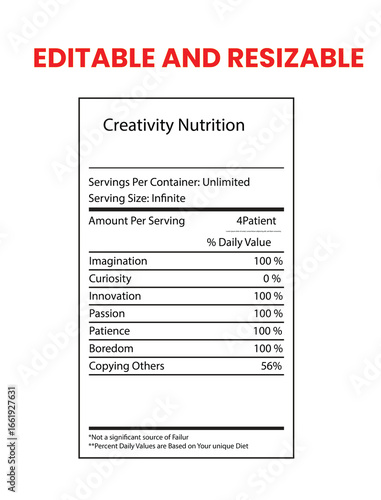 Creative Nutrition Facts Fueling Imagination, Innovation, and Passion for Growth