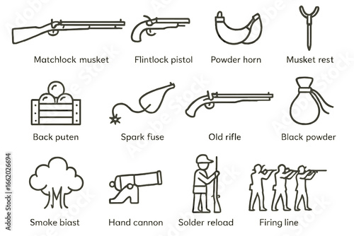 Gunpowder Warfare Icons. Line style icons of gunpowder age warfare: matchlock musket, flintlock pistol, powder horn, musket rest,
