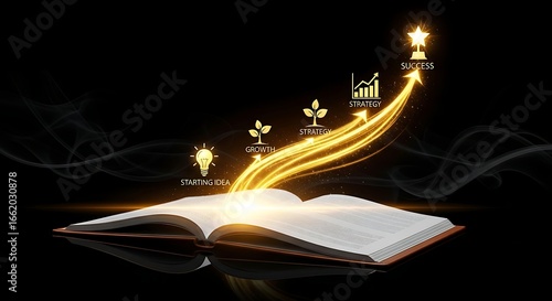 Unlock your potential: a guide to business growth, strategy, success, and starting new ideas today