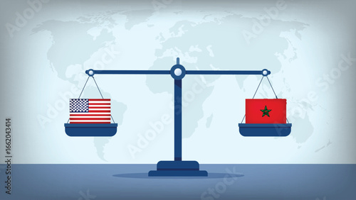 Balance Scale with USA vs Morocco Flags , International Relations and Global Trade Concept Vector