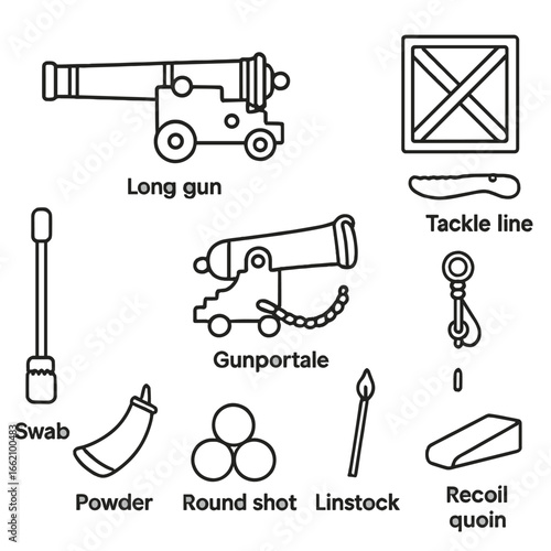 Age of Sail Cannons. Outline style icon of Age-of-Sail Cannons: long gun, carronade, gun port lid, tackle line, swab sponge,