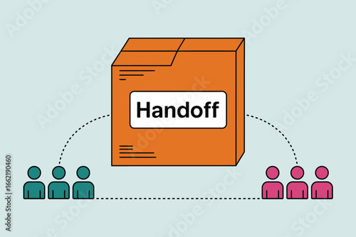 Illustration showing a handoff process between two teams with a central orange box labeled handoff