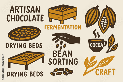 Artisan Chocolate Production Steps Illustration