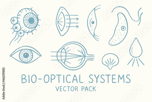 Bio-Optical Systems Vector Illustration Pack