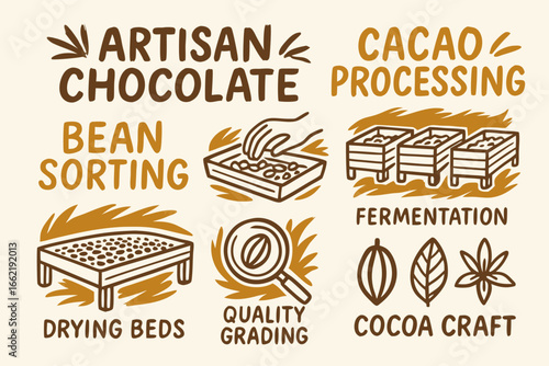 Artisan Chocolate Making Process - Cocoa Bean to Bar Illustration
