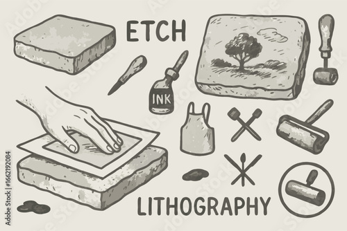 Etching and Lithography Tools Illustration, Hand Drawn Vector