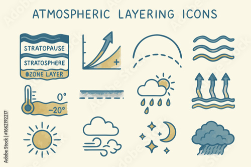 Atmospheric Layering Icon Set in Blue and Gold
