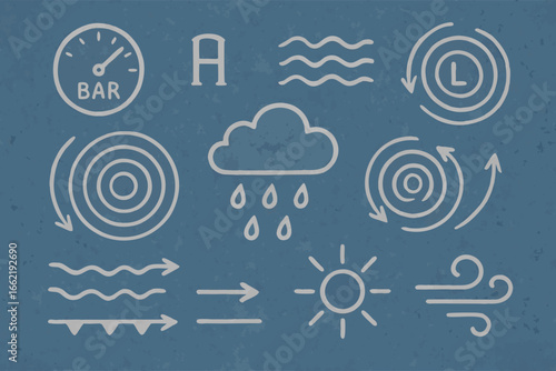 Weather Icons: Wind, Rain, Sun, and Atmospheric Pressure