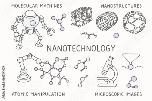 Nanotechnology, Molecular Machines and Atomic Manipulation Vector Illustration