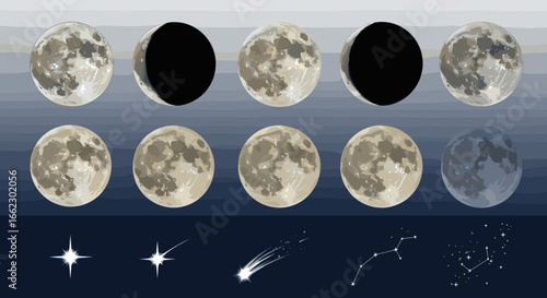Celestial Phases and Cosmic Phenomena Full Moon Eclipsed Star Trails and Constellations in Night Sky