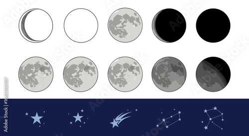 Lunar Cycle Phases and Celestial Objects Representing Night Sky Astronomy and Space Exploration
