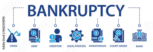 Bankruptcy Concept with vector icons. Bankruptcy is a legal process through which people or other entities who cannot repay debts to creditors may seek relief from some or all of their debts