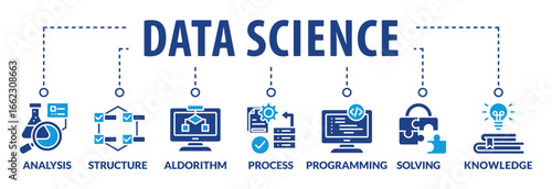 Data Science uses scientific methods, processes, algorithms and systems to extract knowledge and insights from data in various forms, both structured and unstructured