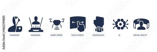 Futuristic Lifestyle Glyph Icons Web Banner– Humanoid, Hologram, Smart Drone, Touch Screen, Smartwatch, AI, Virtual Reality