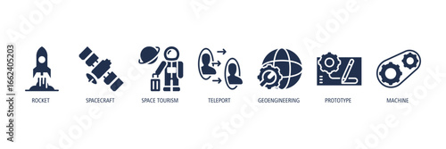 Space Exploration glyph Icons Web Banner – Rocket, Spacecraft, Space Tourism, Teleport, Geoengineering, Prototype, Machine