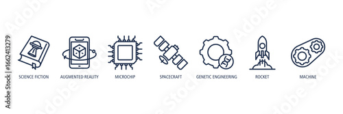 Science & Engineering Outline Icons Web Banner – Science Fiction, Augmented Reality, Microchip, Spacecraft, Genetic Engineering, Rocket, Machine