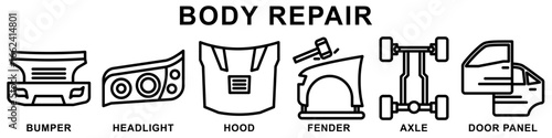 Car body repair icon set. contain bumper, headlight, hood, fender, axle, door panel and more. Vector for modern concept digital or print, car service, auto garage UI, UX, web and app development.