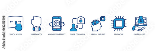 Wearable & Interface Outline Blue Icons Web Banner – Touch Screen, Smartwatch, Augmented Reality, Voice Command, Neural Implant, Microchip, Digital Asset
