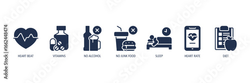 Wellness & Healthy Habits Glyph Icons Web Banner – heart beat, vitamins, no alcohol, no junk food, sleep, heart rate, diet