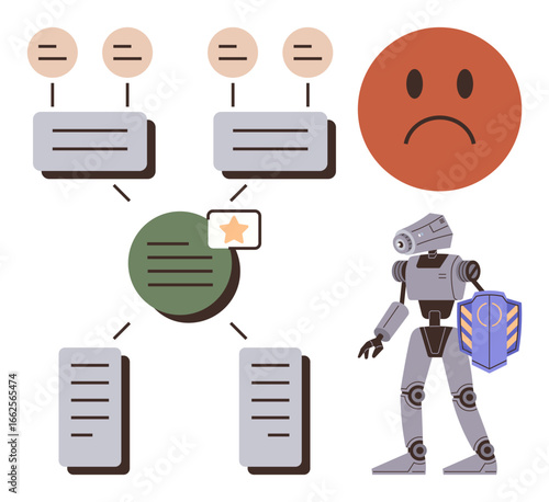 Robot with shield protecting data hierarchy, sad red face signaling issues in workflow, connected nodes in centralized flow. Ideal for cybersecurity, AI risks, error reporting, data processing