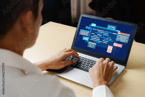 Foto Software development or programming work with coding screen of various programmi