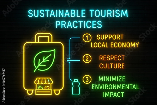 Neon Sustainable and Eco-Friendly Travel Guide Infographic for Tourism