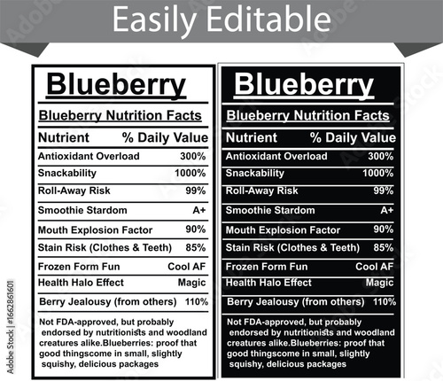 Blueberry Nutrition Facts Label with Exaggerated and Humorous Nutrient Descriptions Keywords
