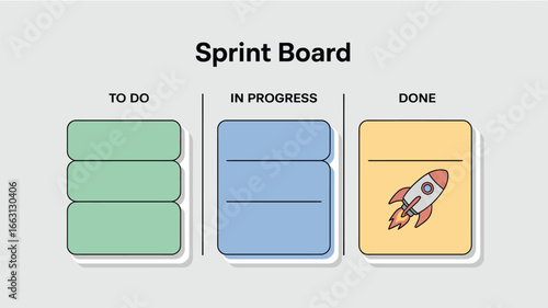 Illustration of a sprint board with to do in progress and done sections with a rocket image on the done section