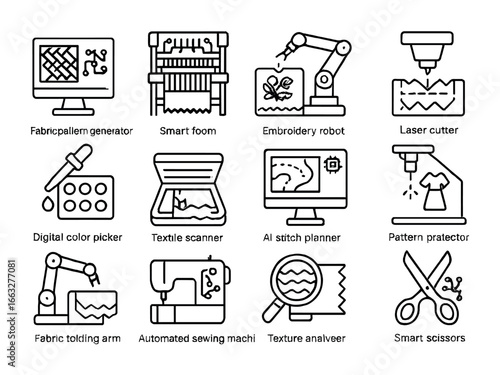 AI Textile Icons. Outline icon set of AI textile design: fabric pattern generator, smart loom, embroidery