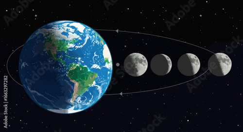 Earth and Moon Phases Illustration in Space.