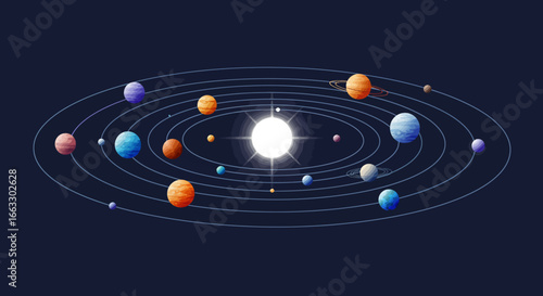 Colorful Solar System Illustration with Planets and Sun.