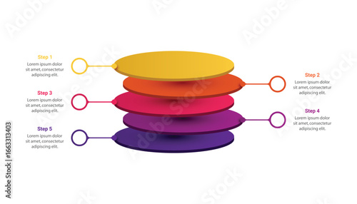 3d round layers stack infographic with 5 steps
