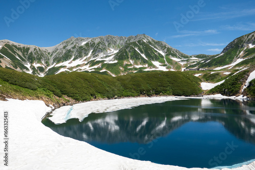 立山 みくりが池