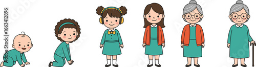 Female life stages from baby to elderly woman, aging process illustration, human growth, cartoon character development, vector design for education