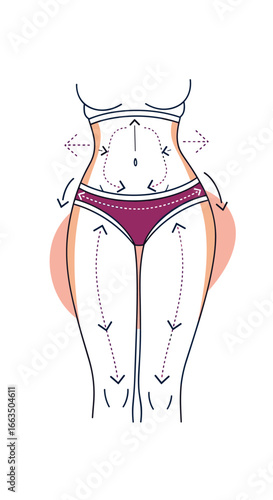 Body sculpting and contouring techniques for a refined physique achieving ideal shape