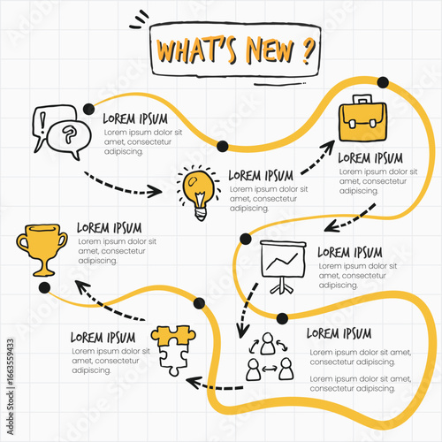 Hand Drawn Business Infographic Roadmap with Doodle Icons and Yellow Path