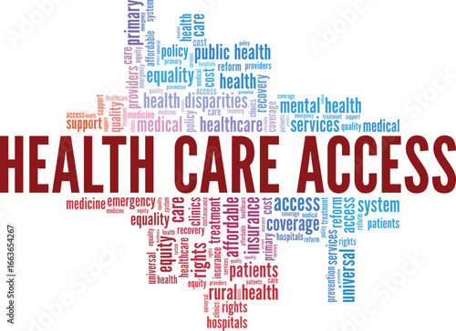 Health Care Access word cloud conceptual design isolated on white background.