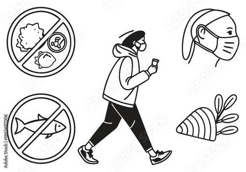 Person wearing mask holding thermometer and food restrictions