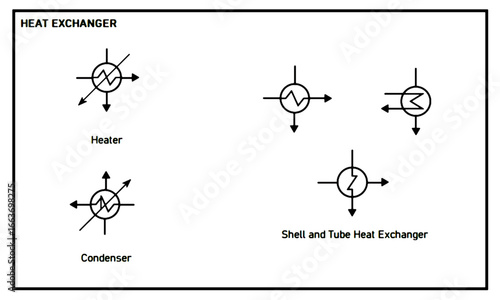 Vector Icons of Heater, Condenser, and Shell & Tube Heat Exchanger Symbols for P&ID and Technical Schematics in Engineering