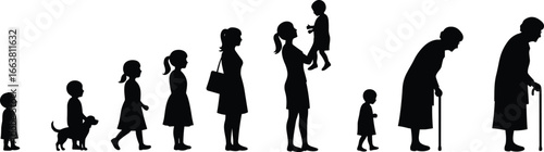 Life stages silhouette, aging process vector, child to elderly outline, human growth clipart, generations graphic, woman aging shadow, family evolution design