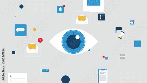 Digital Eye Monitoring Notifications and Communication